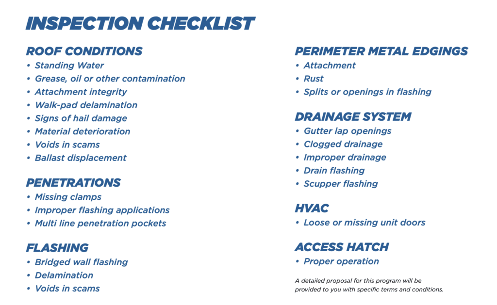 Inspection Checklist